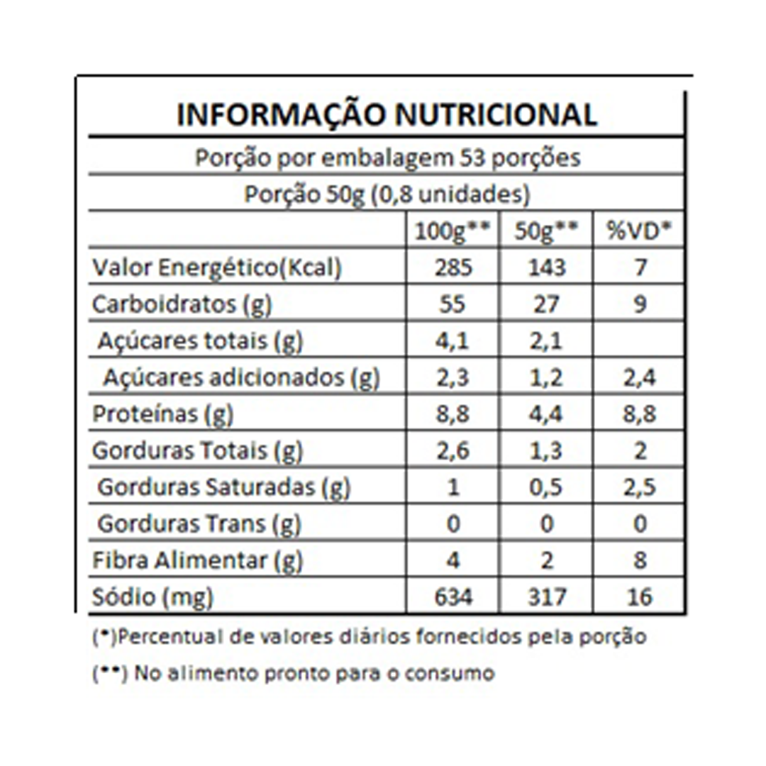Pão Francês Integral